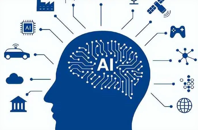 渝北区优化企业行业发展机遇、挑战与前景整体分析