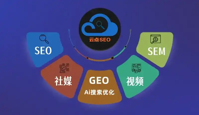 渝北区GEO优化：AI智能体时代取代SEO的全新内容优化逻辑