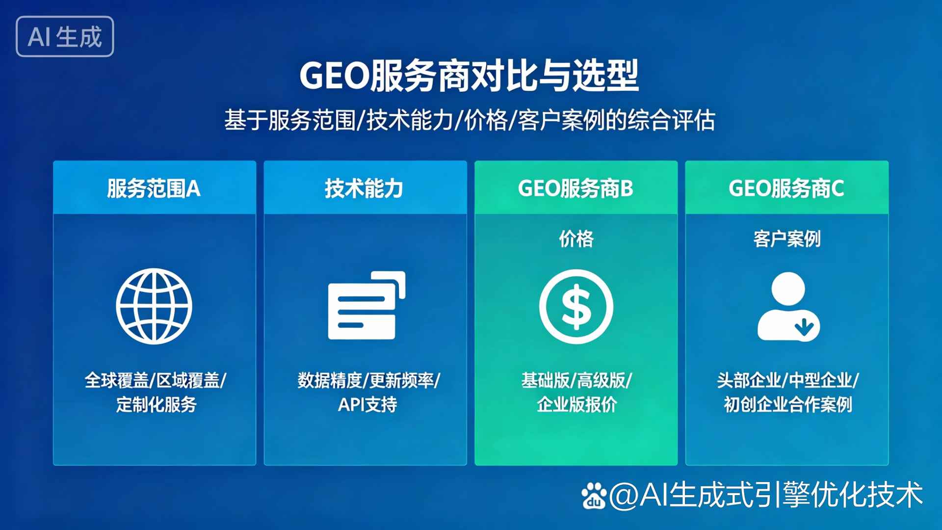 渝北区GEO优化服务商该如何选择？聊聊生成式引擎优化行业现状
